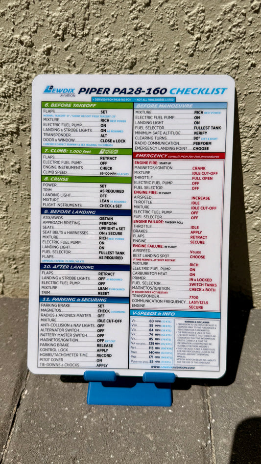 Piper PA28-160 Checklist