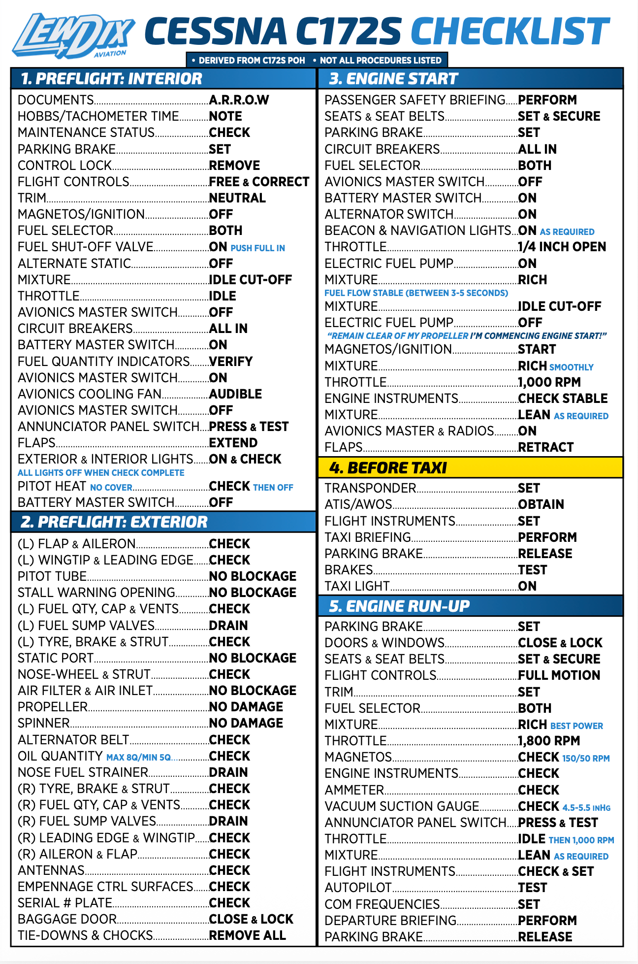 Cessna C172S Checklist – LewDix Aviation