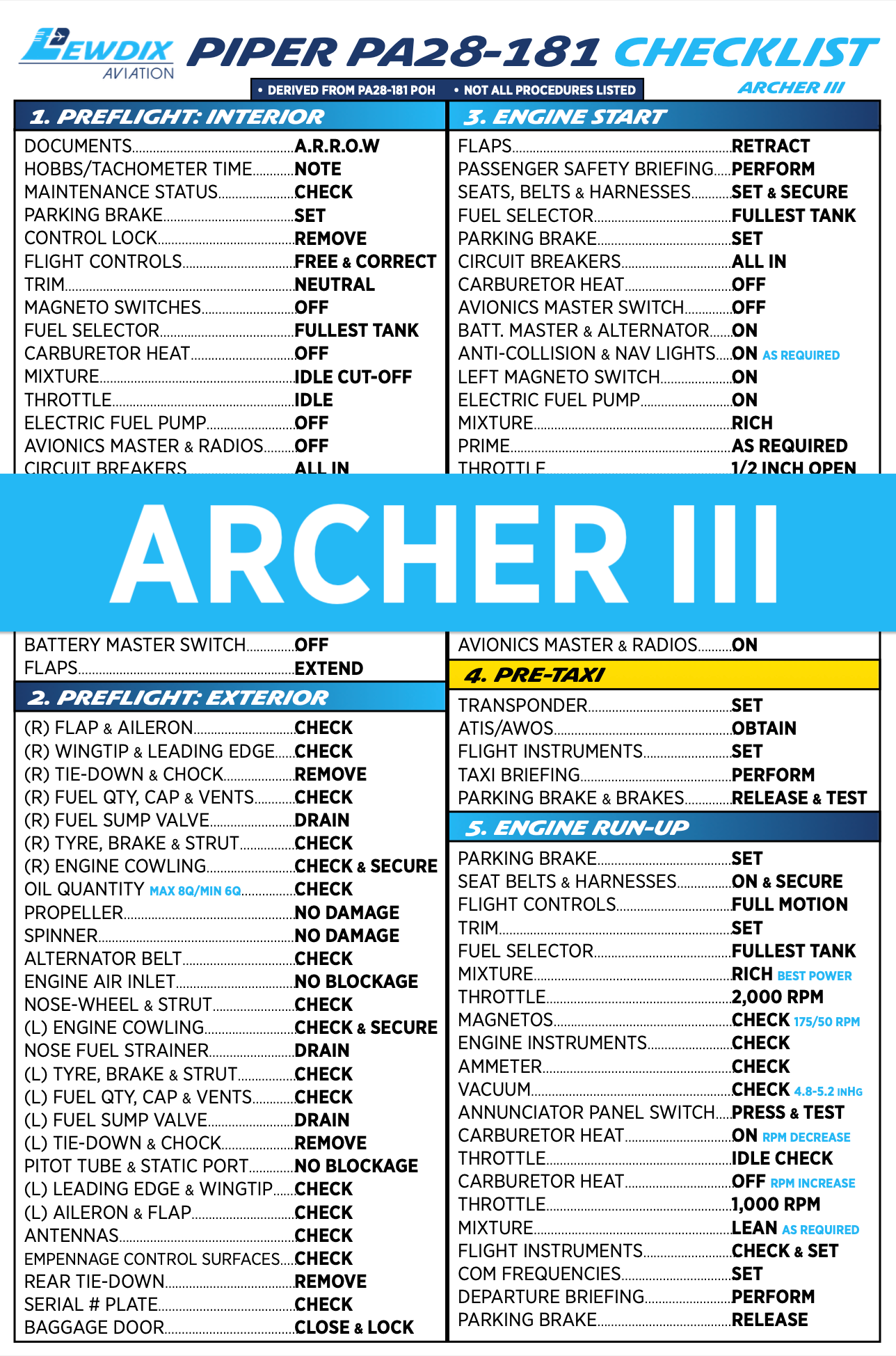 PA28-181 (Archer III) Checklist