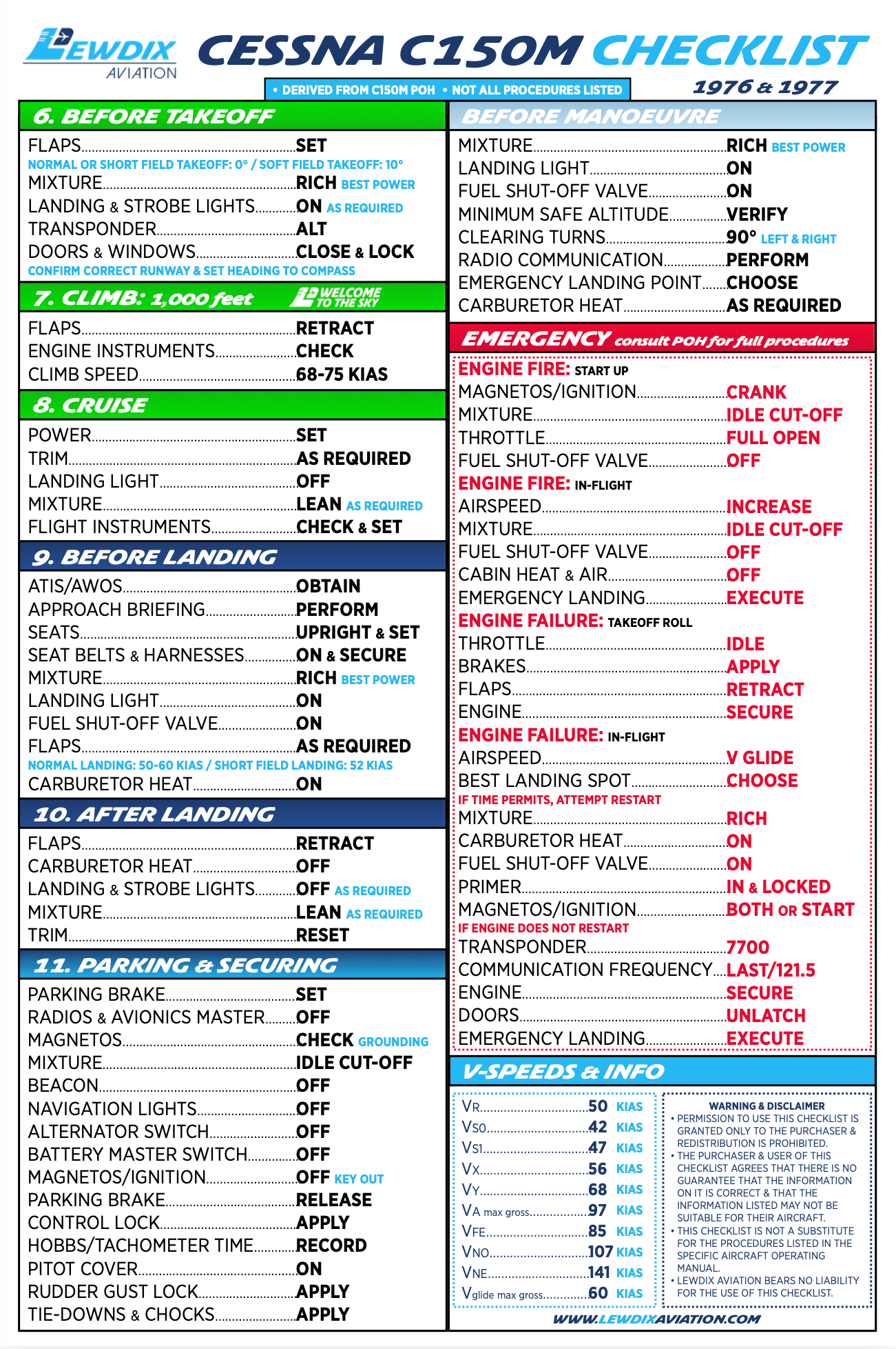 Cessna C150M (1976, 1977) Checklist