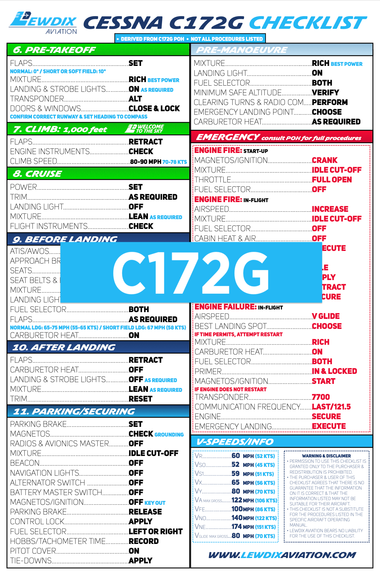 C172G Checklist