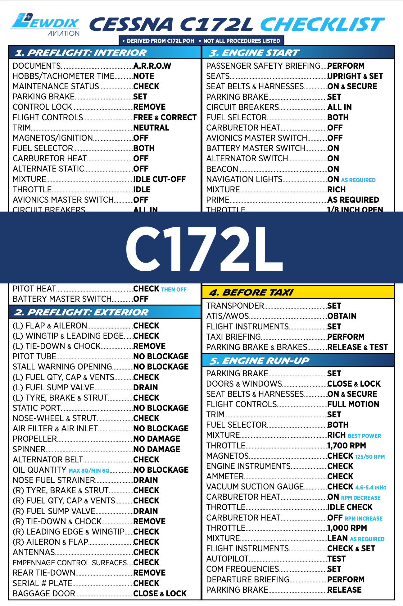 C172L Checklist – LewDix Aviation C172L Checklist – LewDix Aviation