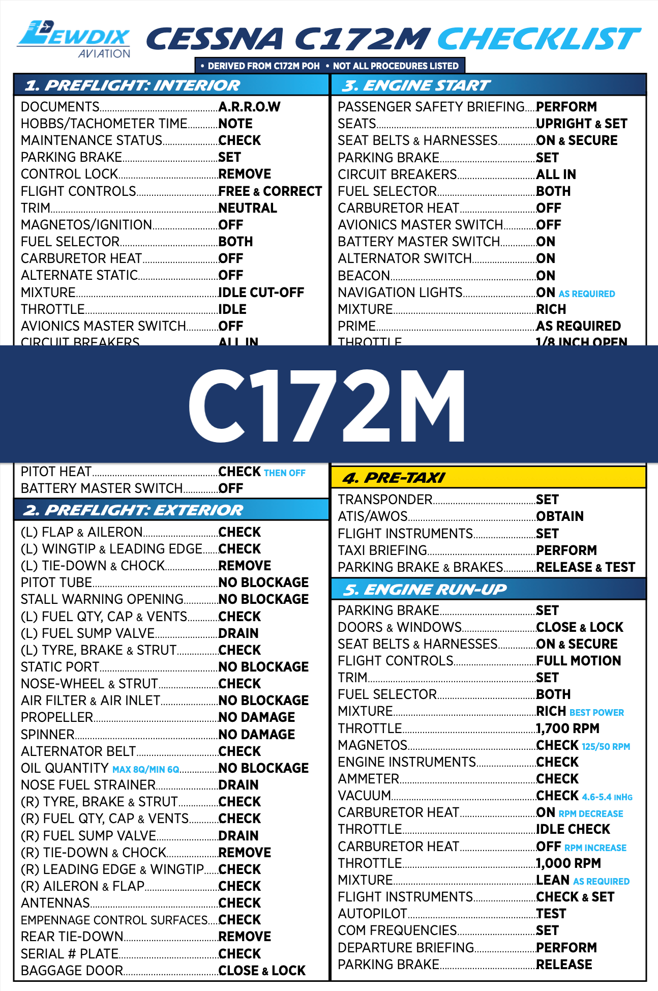 C172M Checklist