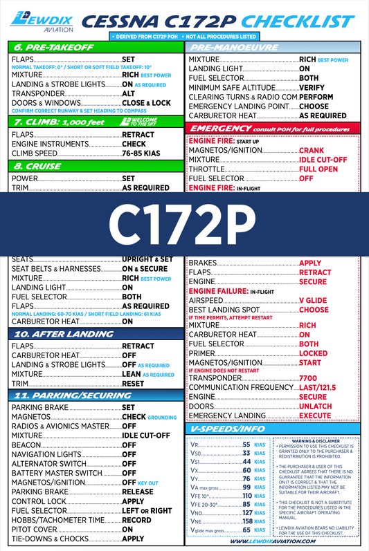 C172P Checklist