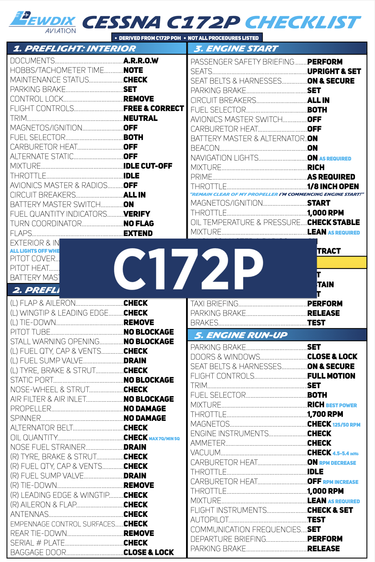 C172P Checklist