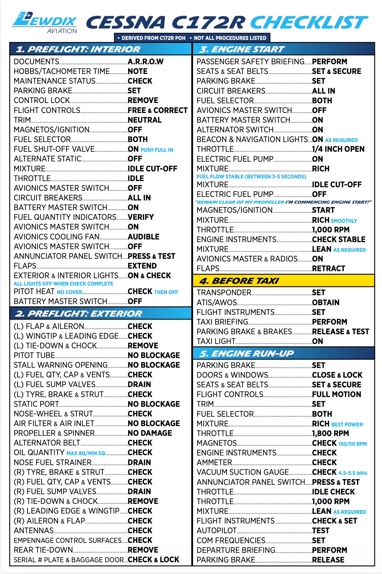 Cessna C172R Checklist