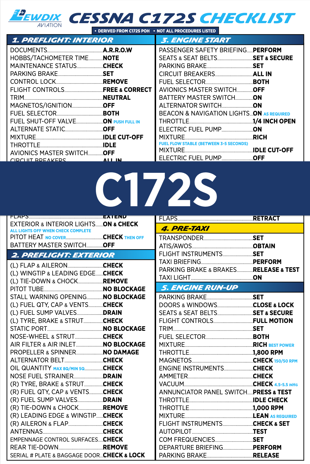 C172S Checklist