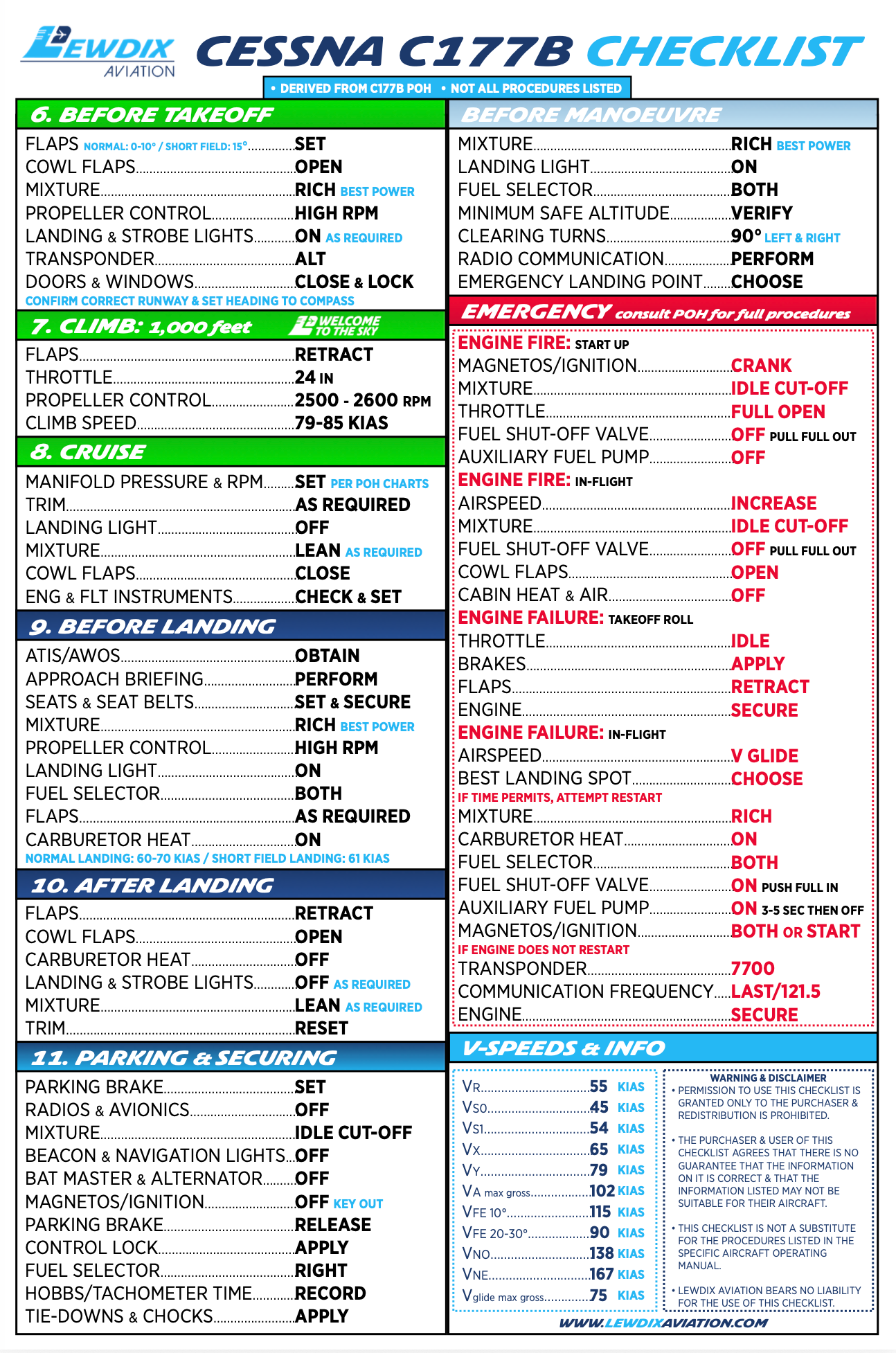 Cessna C177B Cardinal Checklist
