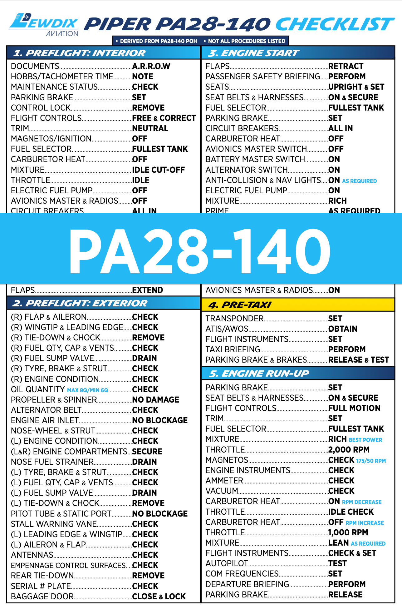 PA28-140 Checklist
