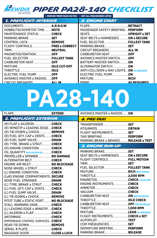 PA28-140 Checklist