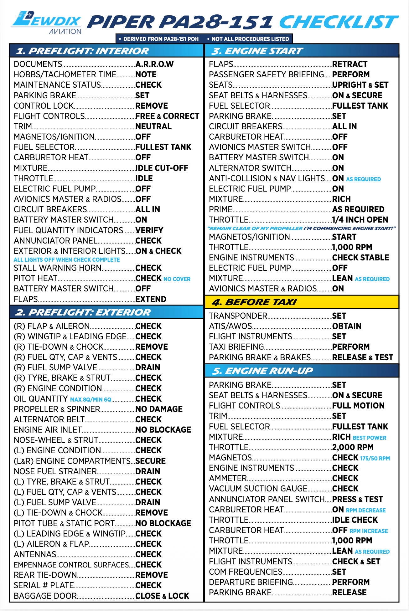 Piper PA28-151 Checklist