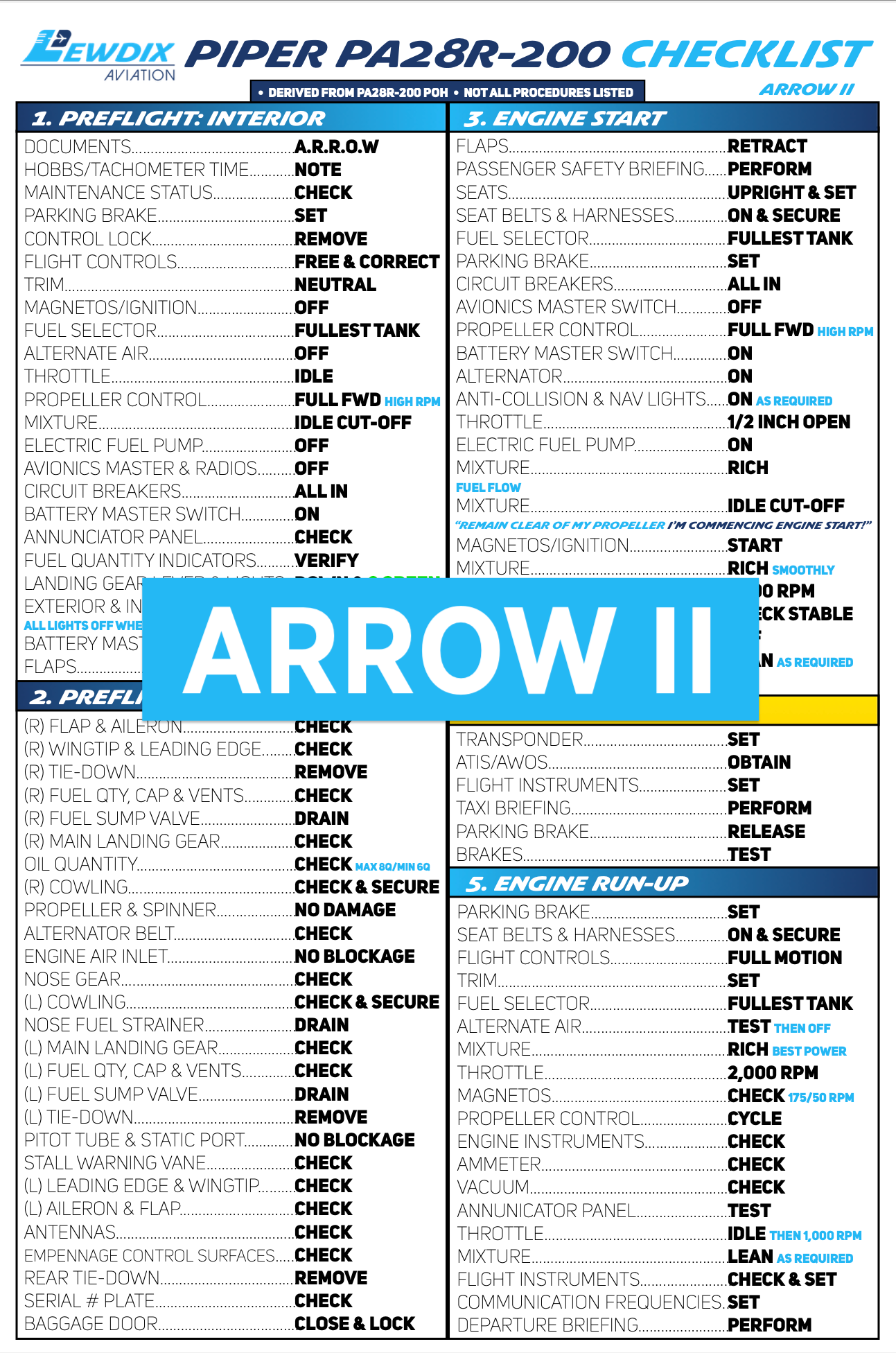 PA28R-200 Arrow II Checklist