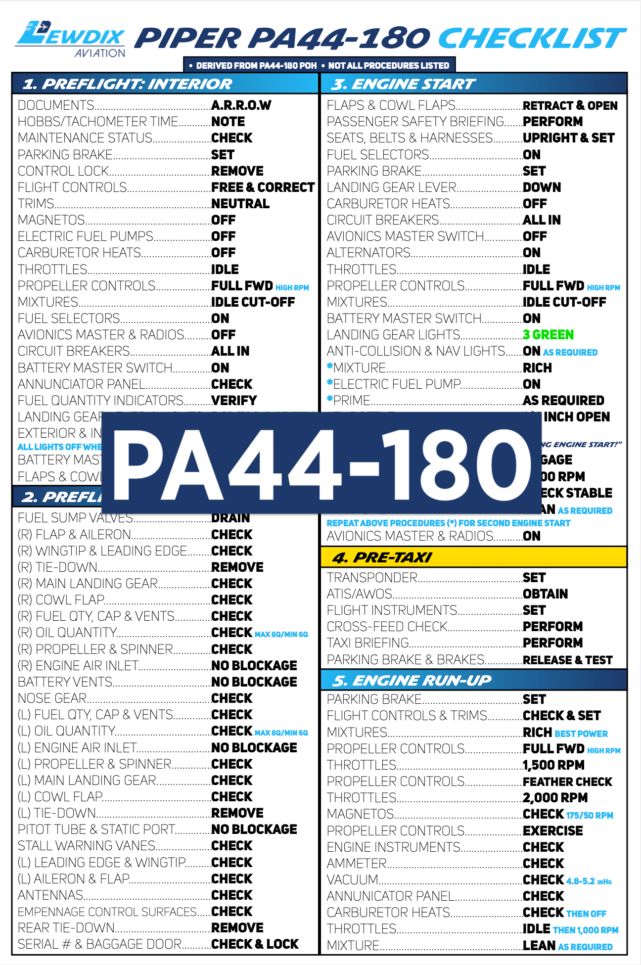 PA44-180 Seminole Checklist