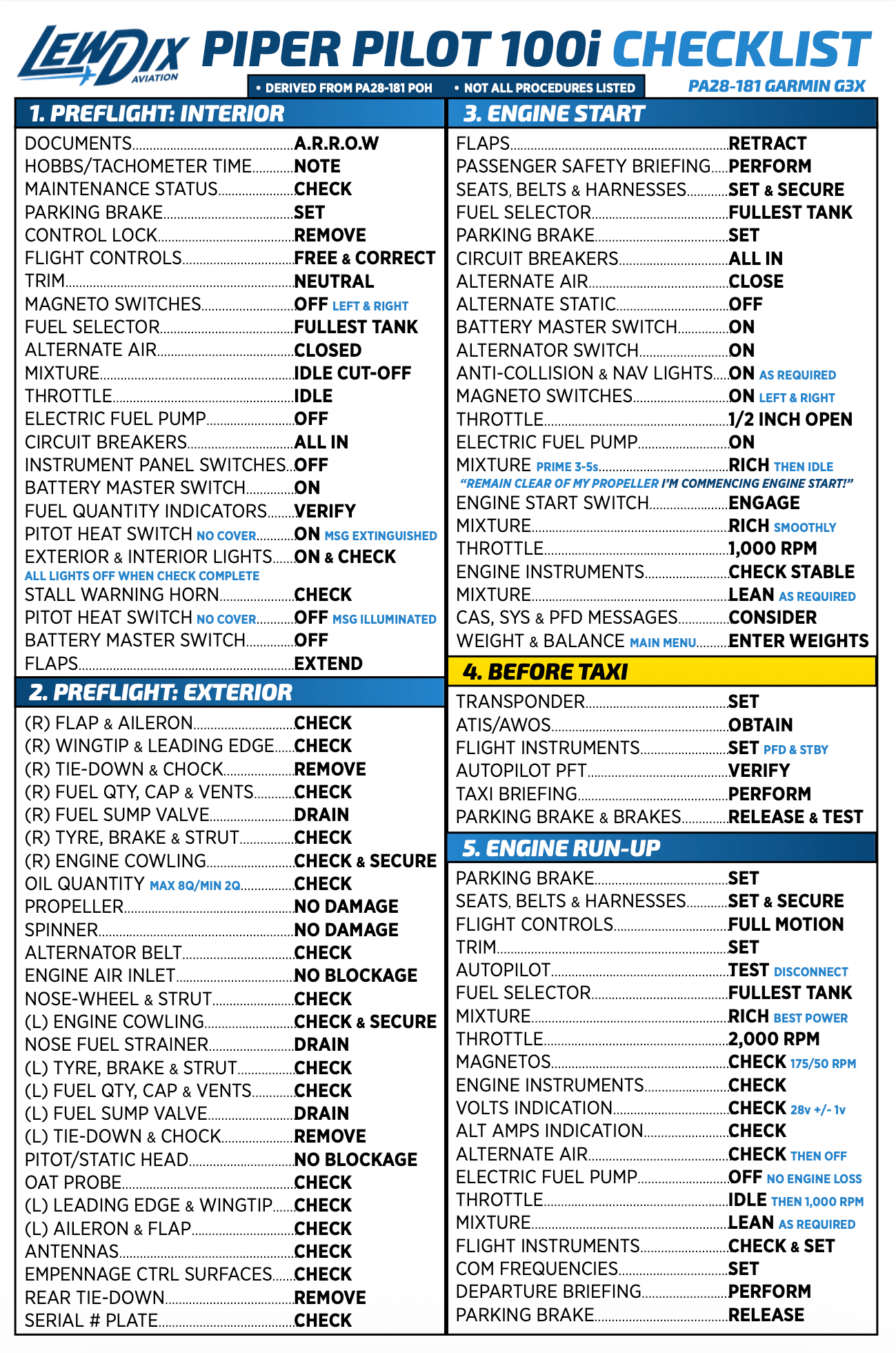 Piper Pilot 100i (PA28-181) Garmin G3X Checklist