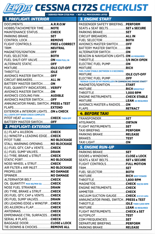 Cessna C172S Checklist
