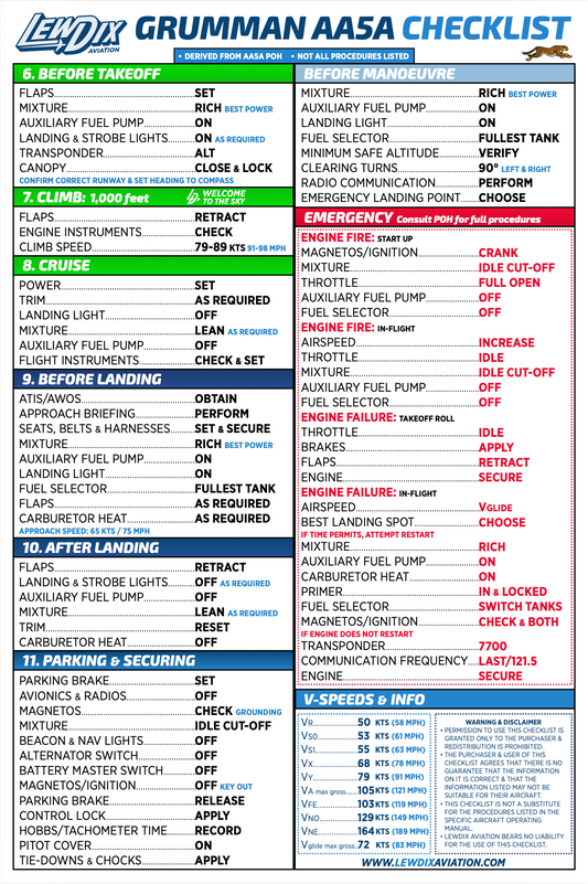 Grumman AA5A Cheetah Checklist