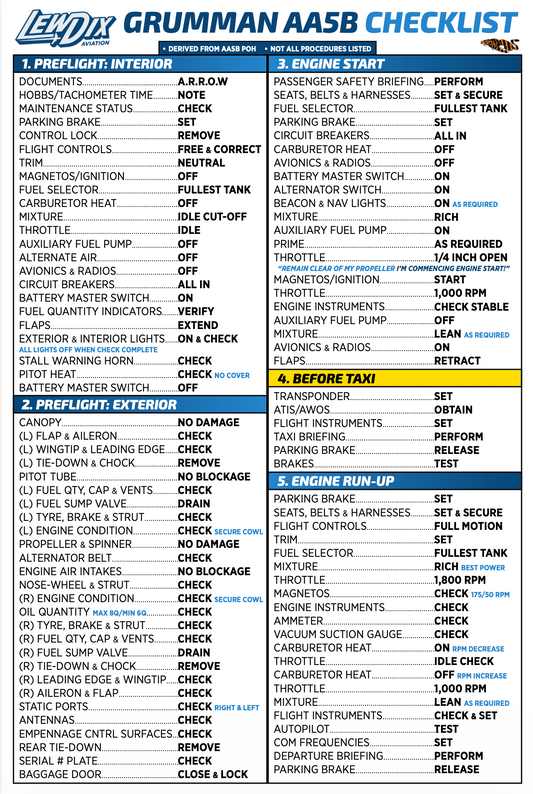 Grumman AA5B Tiger Checklist