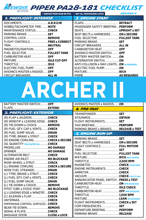 Piper PA28-181 (Archer II) Checklist