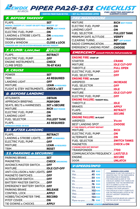 Piper PA28-181 (Archer III) G1000 Checklist