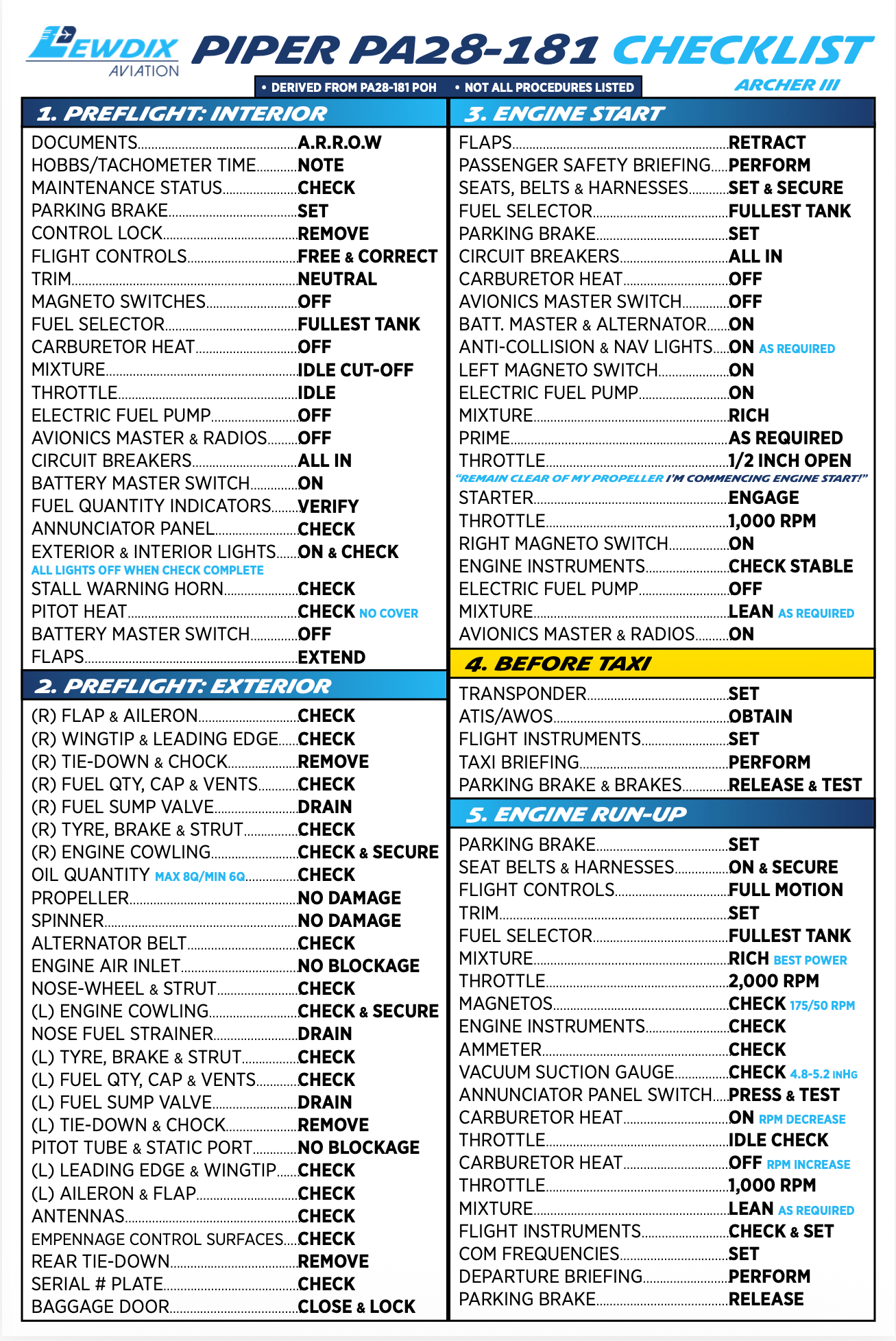 Piper PA28-181 (Archer III) Checklist