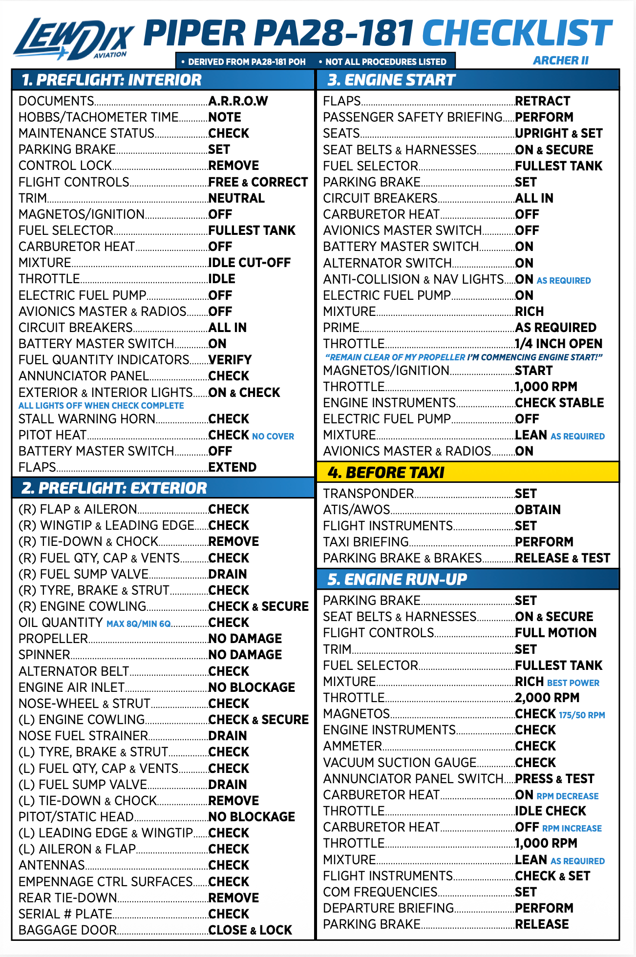 Piper PA28-181 (Archer II) Checklist