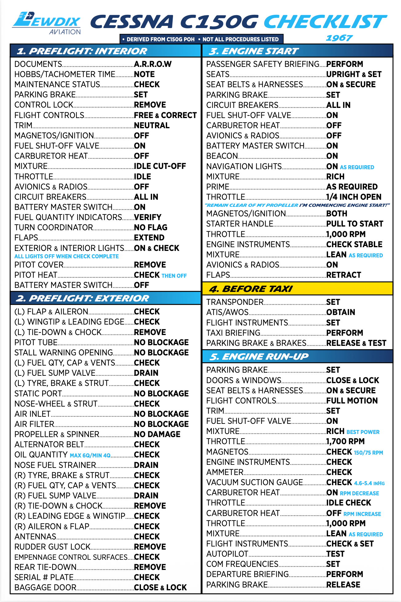 Cessna C150G (1967) Checklist