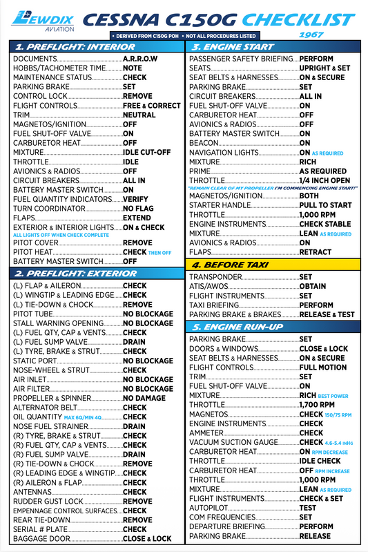 Cessna C150G (1967) Checklist