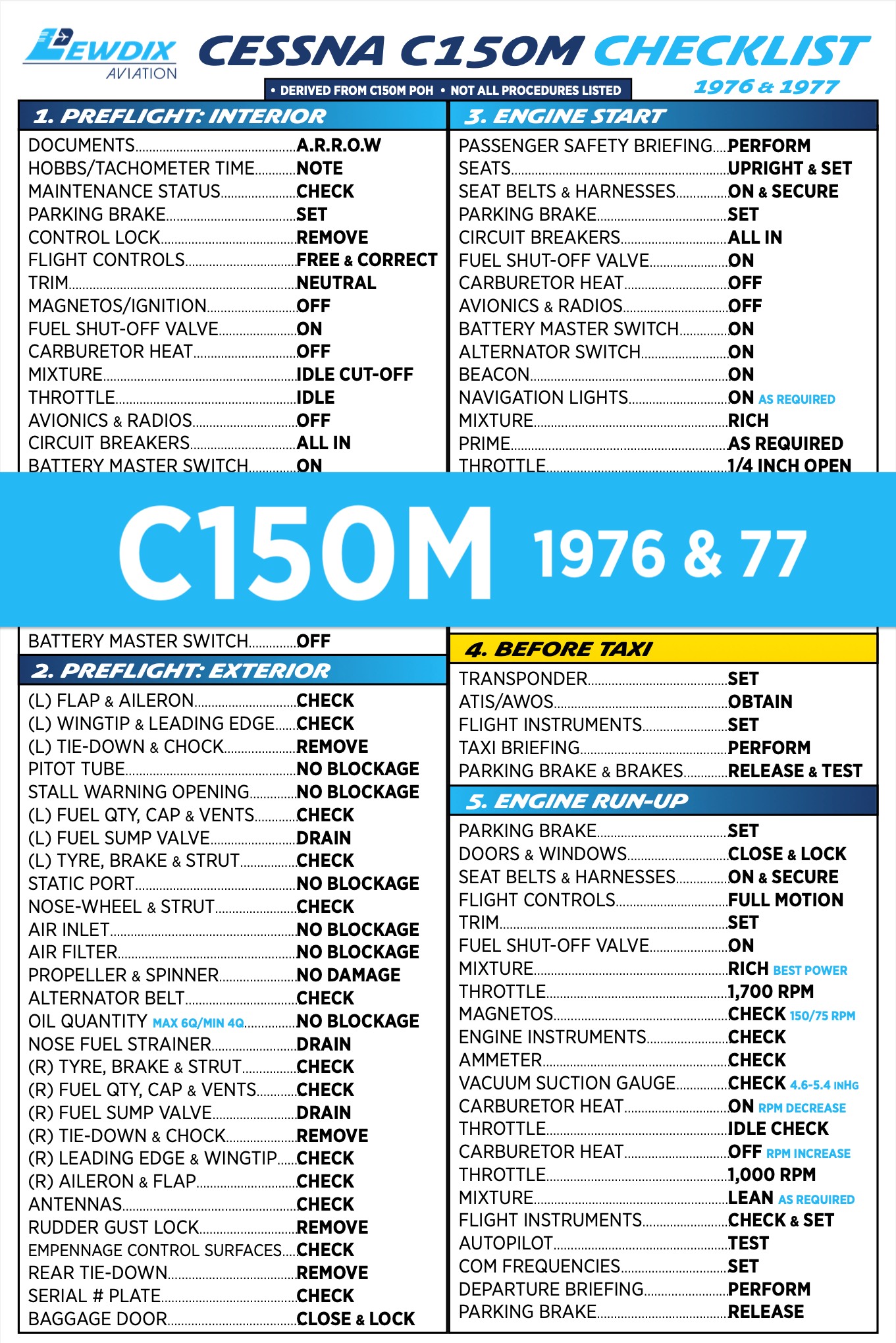 C150M (1976, 1977) Checklist