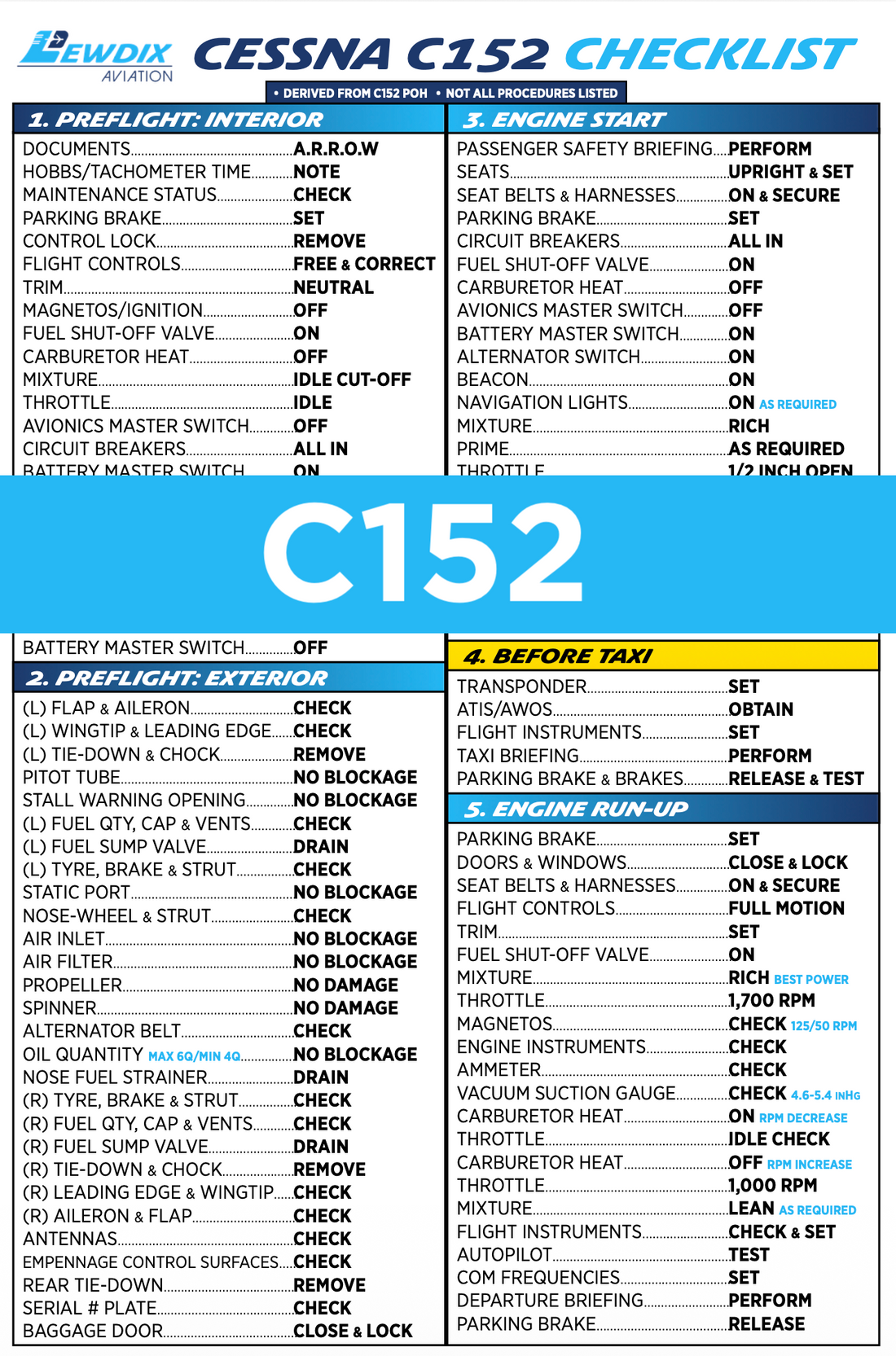 Cessna C152 Checklist – LewDix Aviation