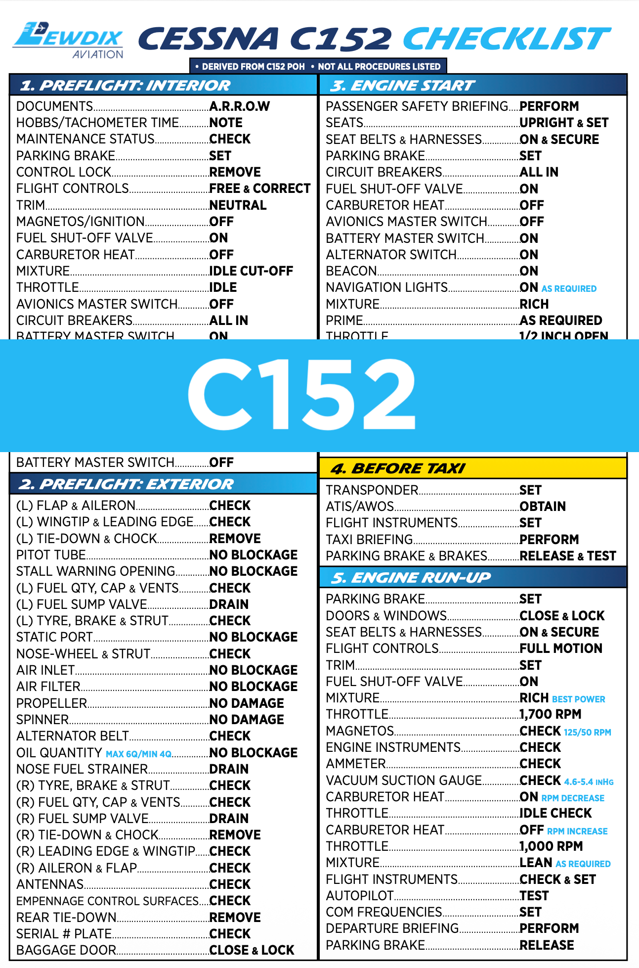 C152 Checklist