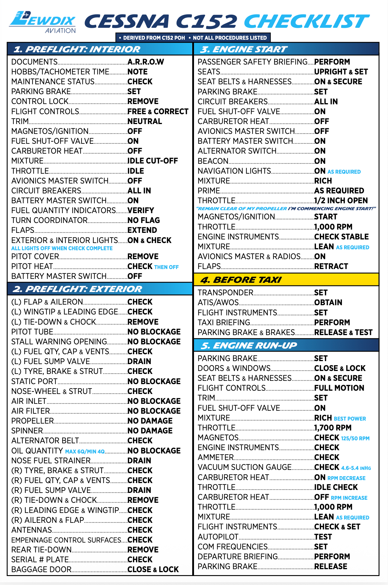 Cessna C152 Checklist