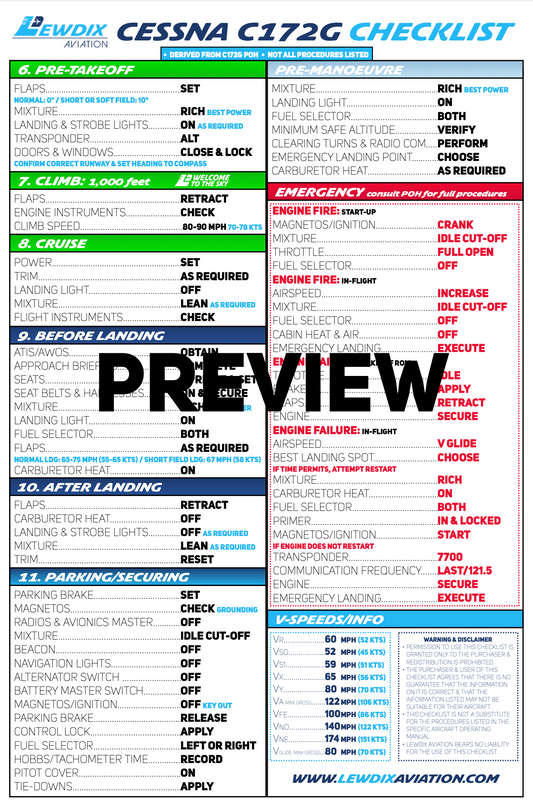 C172G Checklist