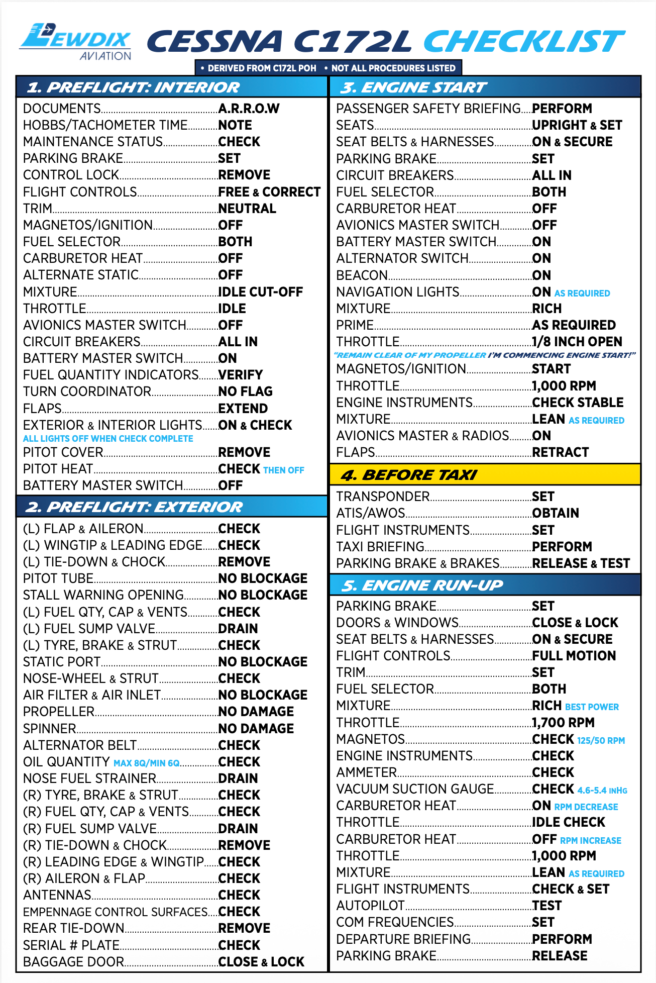 Cessna C172L Checklist