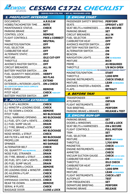 Cessna C172L Checklist