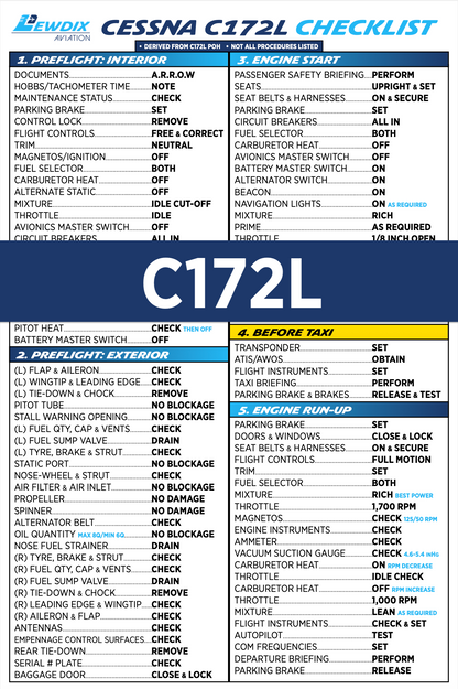 C172L Checklist – LewDix Aviation