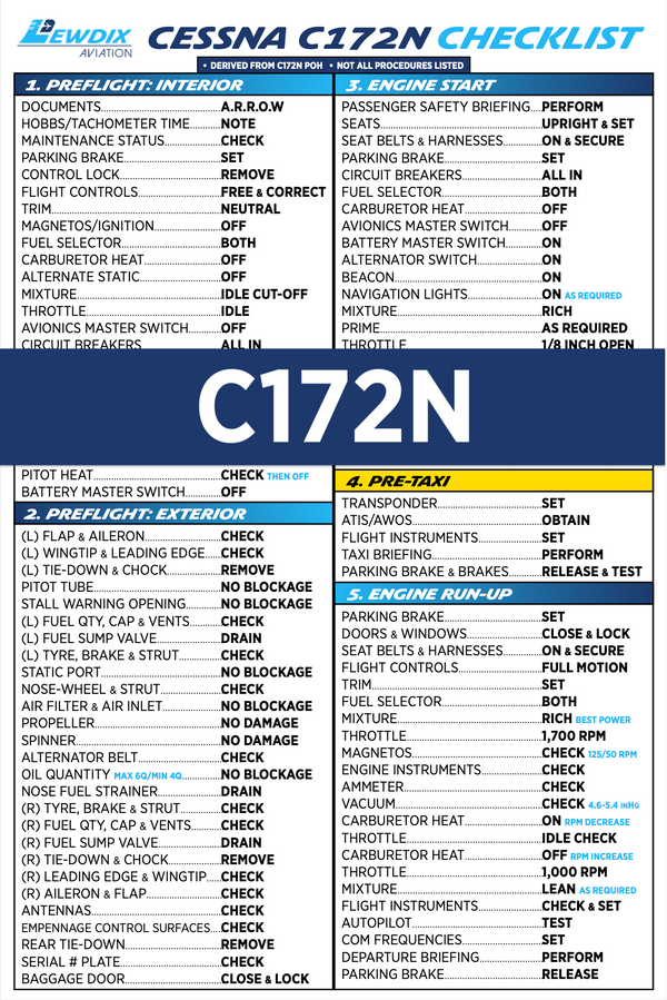Cessna C172N Checklist