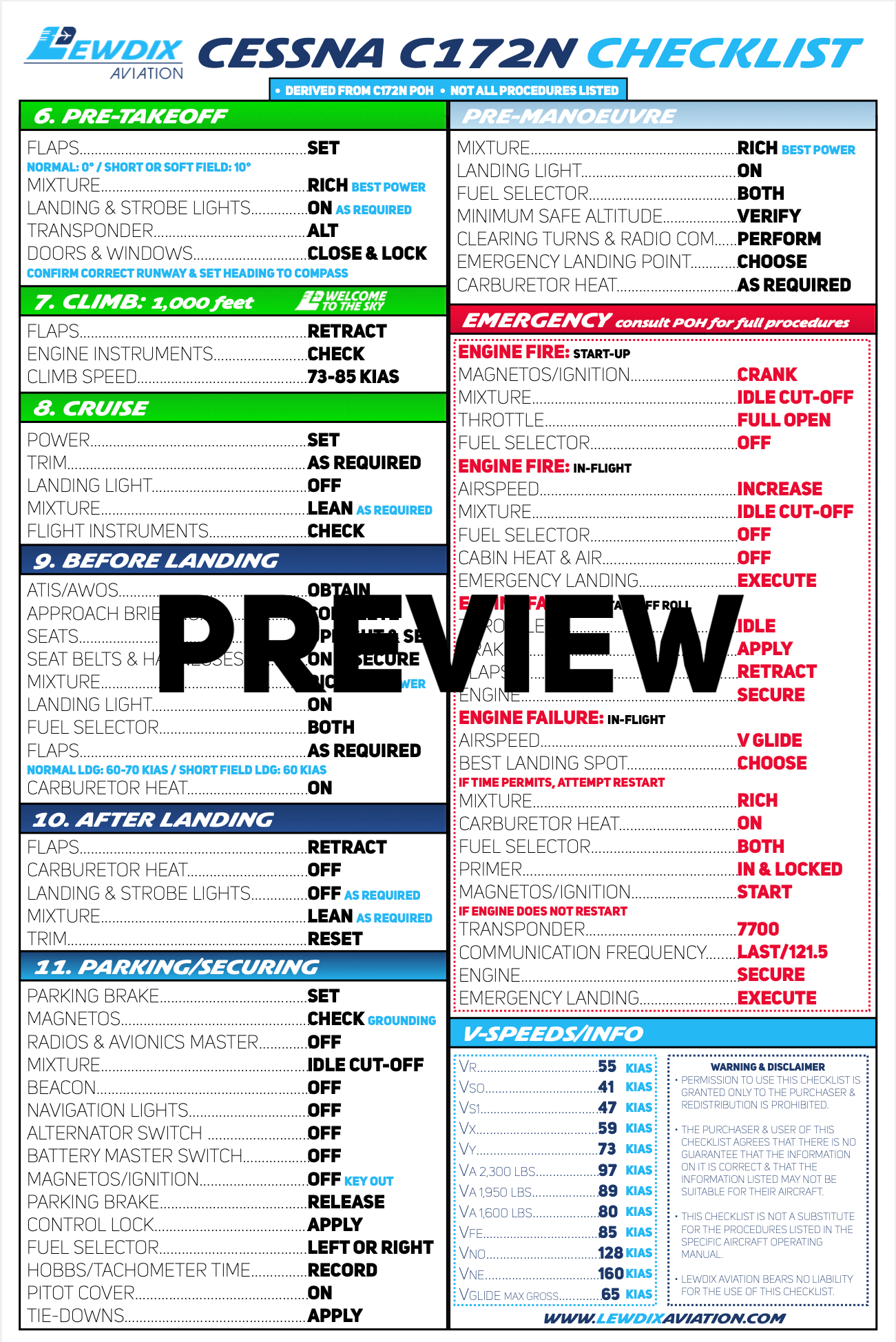 C172N Checklist