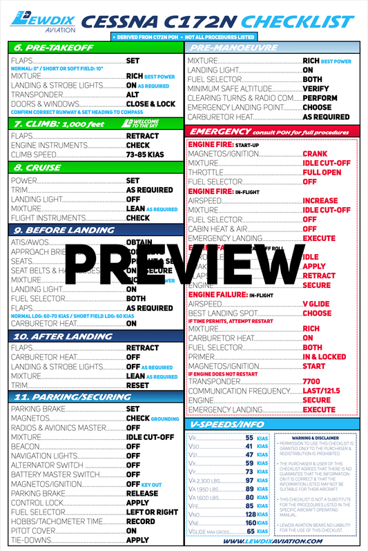 C172N Checklist