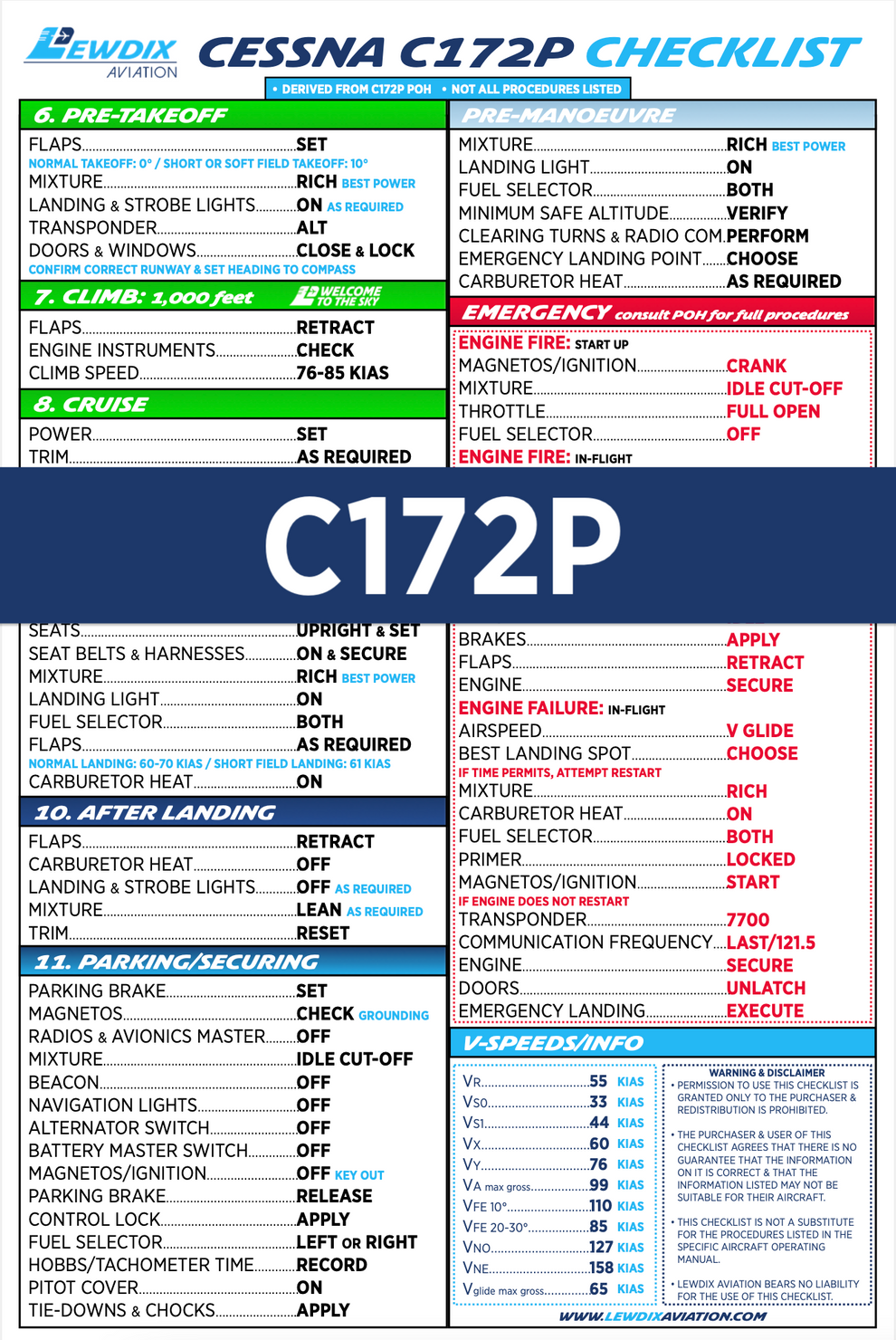C172P Checklist – LewDix Aviation