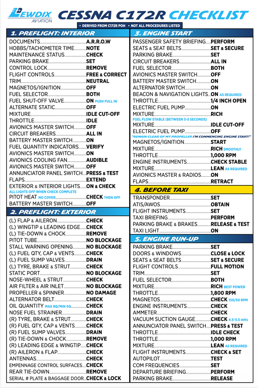 Cessna C172R Checklist