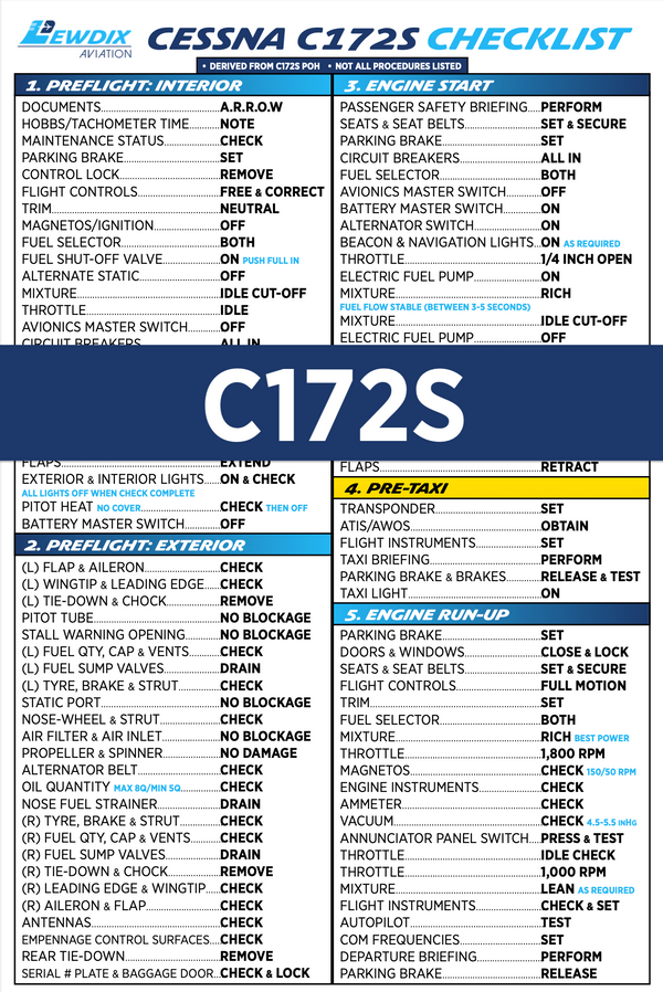 Cessna C172S Checklist