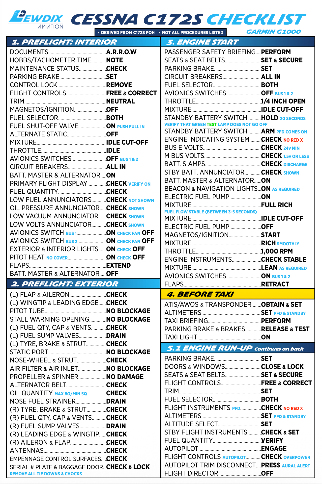 Cessna C172S G1000 Checklist
