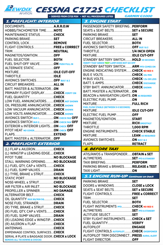 Cessna C172S G1000 Checklist