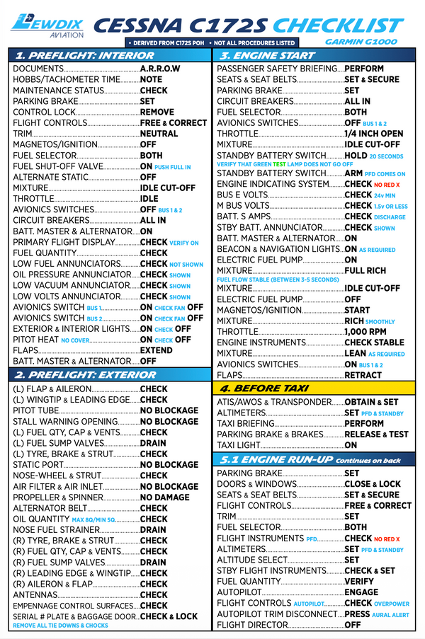 Cessna C172S G1000 Checklist