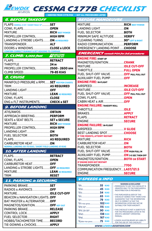 Cessna C177B Cardinal Checklist