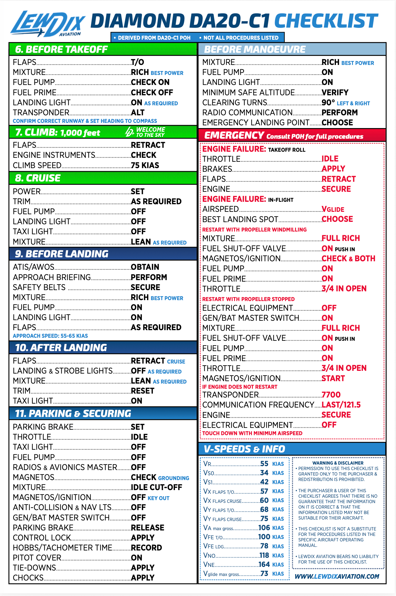 Diamond DA20-C1 Checklist