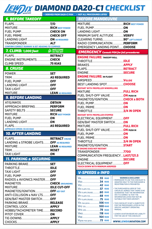 Diamond DA20-C1 Checklist