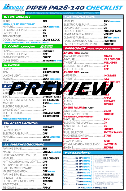 PA28-140 Checklist