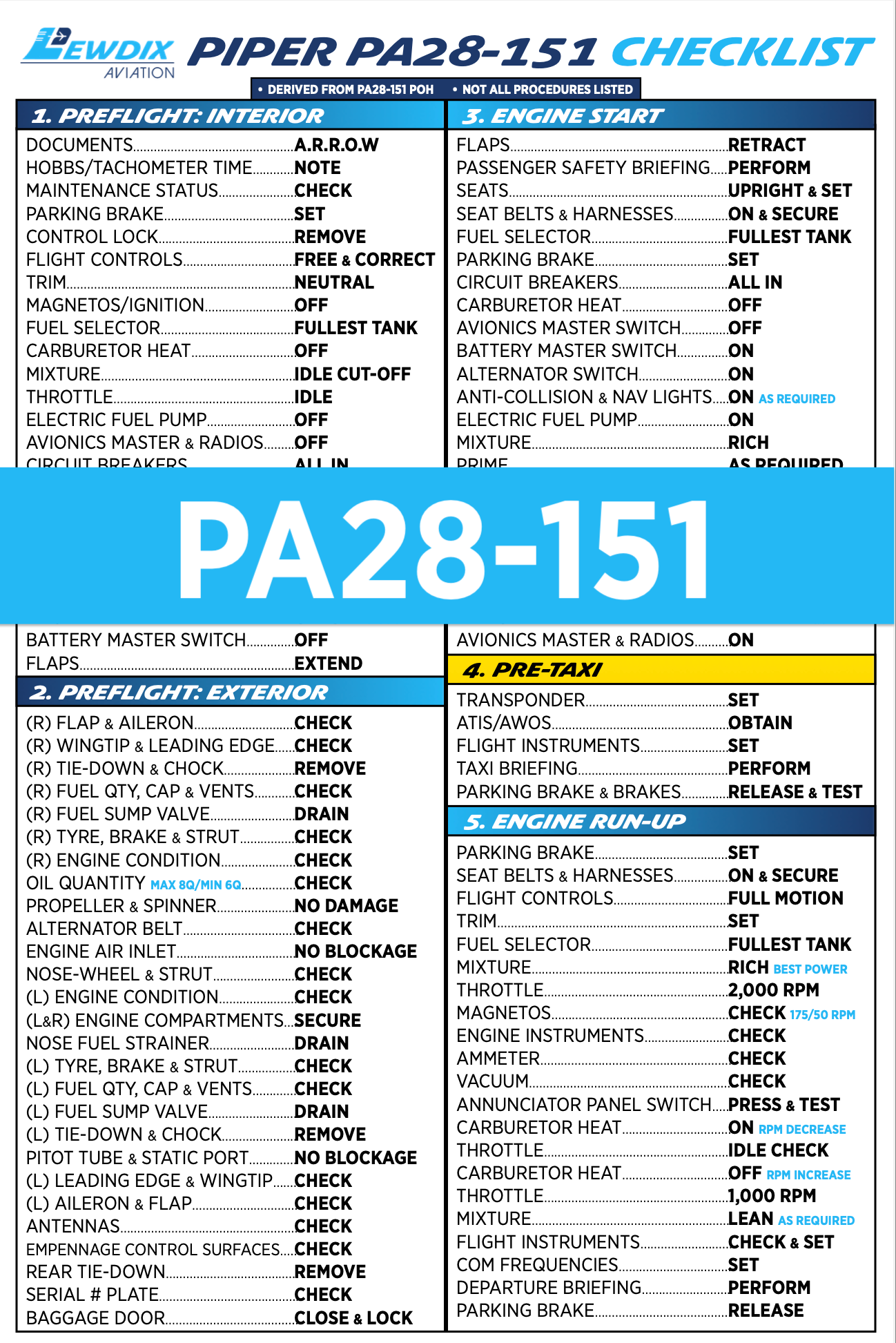 PA28-151 Checklist
