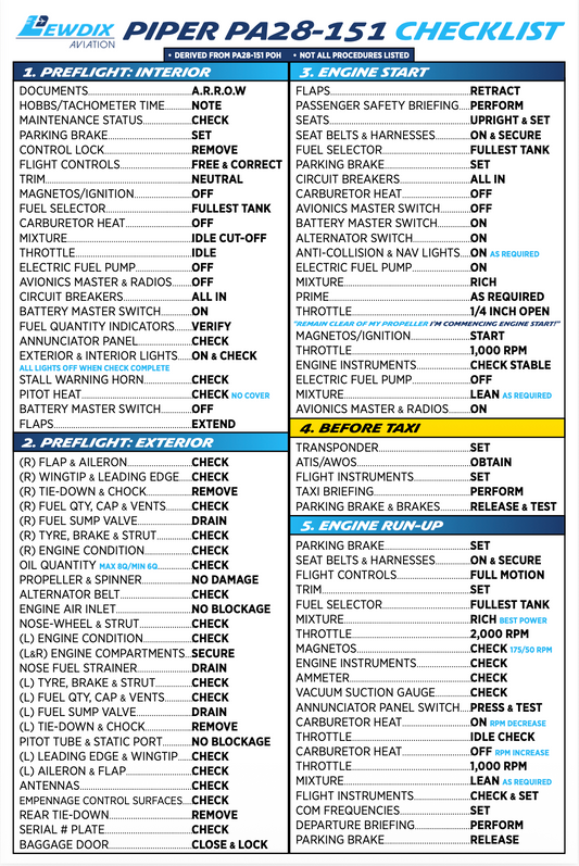 Piper PA28-151 Checklist